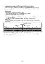 Preview for 34 page of Toshiba MMD-AP0186HP1-E Service Manual