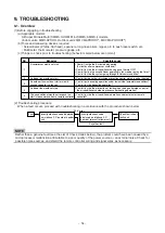 Preview for 54 page of Toshiba MMD-AP0186HP1-E Service Manual