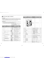 Preview for 18 page of Toshiba MMD-AP0481HF2UL Installation Manual