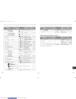 Preview for 19 page of Toshiba MMD-AP0481HF2UL Installation Manual