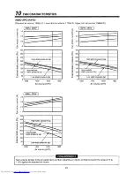 Preview for 24 page of Toshiba MMD-AP0481HFE Installation Manual