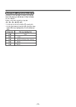 Preview for 38 page of Toshiba MMD-AP0481HFE Service Manual