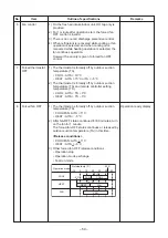 Preview for 54 page of Toshiba MMD-AP0481HFE Service Manual