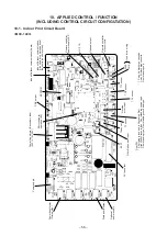 Preview for 58 page of Toshiba MMD-AP0481HFE Service Manual