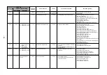 Preview for 82 page of Toshiba MMD-AP0481HFE Service Manual