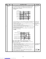 Preview for 16 page of Toshiba MMD-AP0726HP-UL Service Manual