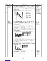 Preview for 17 page of Toshiba MMD-AP0726HP-UL Service Manual