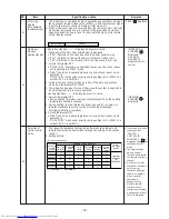 Preview for 19 page of Toshiba MMD-AP0726HP-UL Service Manual