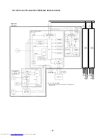 Preview for 22 page of Toshiba MMD-AP0726HP-UL Service Manual