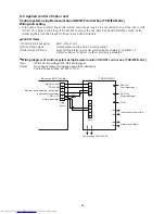 Preview for 32 page of Toshiba MMD-AP0726HP-UL Service Manual