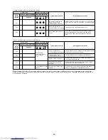 Preview for 50 page of Toshiba MMD-AP0726HP-UL Service Manual