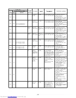 Preview for 63 page of Toshiba MMD-AP0726HP-UL Service Manual