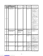 Preview for 69 page of Toshiba MMD-AP0726HP-UL Service Manual