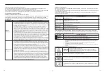 Preview for 3 page of Toshiba MMD-UP0481HFP-E Owner'S Manual