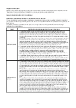 Preview for 3 page of Toshiba MMF-AP0156H-E (TR) Service Manual