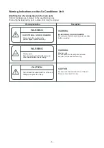 Preview for 5 page of Toshiba MMF-AP0156H-E (TR) Service Manual