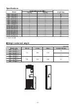 Preview for 12 page of Toshiba MMF-AP0156H-E (TR) Service Manual