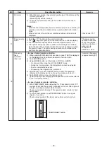 Preview for 25 page of Toshiba MMF-AP0156H-E (TR) Service Manual