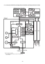 Preview for 28 page of Toshiba MMF-AP0156H-E (TR) Service Manual