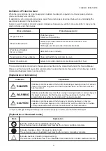 Preview for 4 page of Toshiba MMK-AP0054MHP-E1 Service Manual