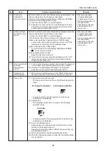 Preview for 20 page of Toshiba MMK-AP0054MHP-E1 Service Manual