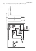 Preview for 25 page of Toshiba MMK-AP0054MHP-E1 Service Manual