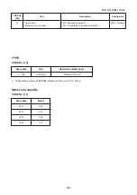 Preview for 33 page of Toshiba MMK-AP0054MHP-E1 Service Manual