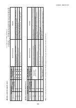 Preview for 46 page of Toshiba MMK-AP0054MHP-E1 Service Manual