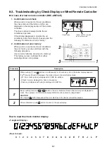 Preview for 51 page of Toshiba MMK-AP0054MHP-E1 Service Manual