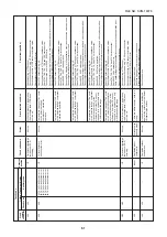 Preview for 61 page of Toshiba MMK-AP0054MHP-E1 Service Manual