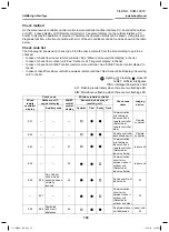 Preview for 100 page of Toshiba MMK-AP0054MHP-E1 Service Manual