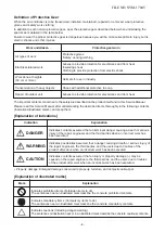 Preview for 4 page of Toshiba MMK-AP0057HP-E Service Manual