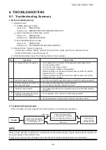 Preview for 44 page of Toshiba MMK-AP0057HP-E Service Manual