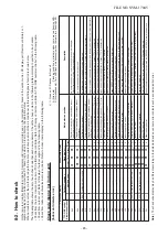 Preview for 45 page of Toshiba MMK-AP0057HP-E Service Manual