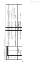 Preview for 66 page of Toshiba MMK-AP0057HP-E Service Manual