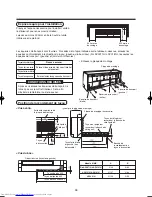 Preview for 29 page of Toshiba MMK-AP0071H Installation Manual