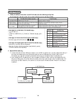 Preview for 69 page of Toshiba MMK-AP0071H Installation Manual