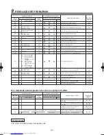 Preview for 134 page of Toshiba MMK-AP0071H Installation Manual