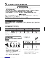 Preview for 144 page of Toshiba MMK-AP0071H Installation Manual