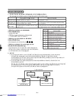 Preview for 157 page of Toshiba MMK-AP0071H Installation Manual