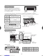 Preview for 161 page of Toshiba MMK-AP0071H Installation Manual