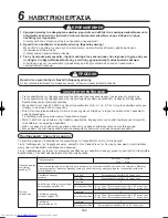 Preview for 168 page of Toshiba MMK-AP0071H Installation Manual