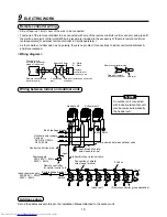 Preview for 18 page of Toshiba MMK-AP0072H Installation Manual