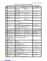 Preview for 31 page of Toshiba MMK-AP0072H Service Manual