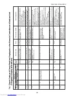 Preview for 43 page of Toshiba MMK-AP0072H Service Manual