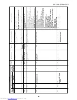 Preview for 50 page of Toshiba MMK-AP0072H Service Manual