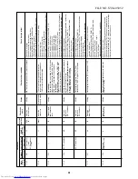 Preview for 51 page of Toshiba MMK-AP0072H Service Manual