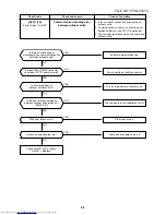 Preview for 66 page of Toshiba MMK-AP0072H Service Manual