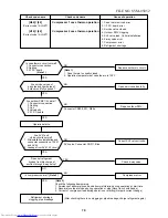 Preview for 79 page of Toshiba MMK-AP0072H Service Manual