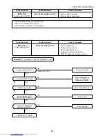 Preview for 97 page of Toshiba MMK-AP0072H Service Manual